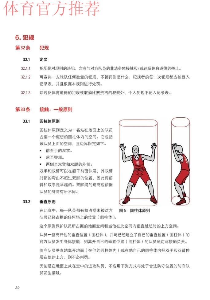 洛杉矶奥运会三人篮球项目晋级规则改变 洛杉矶奥运会三人篮球项目晋级规则改变