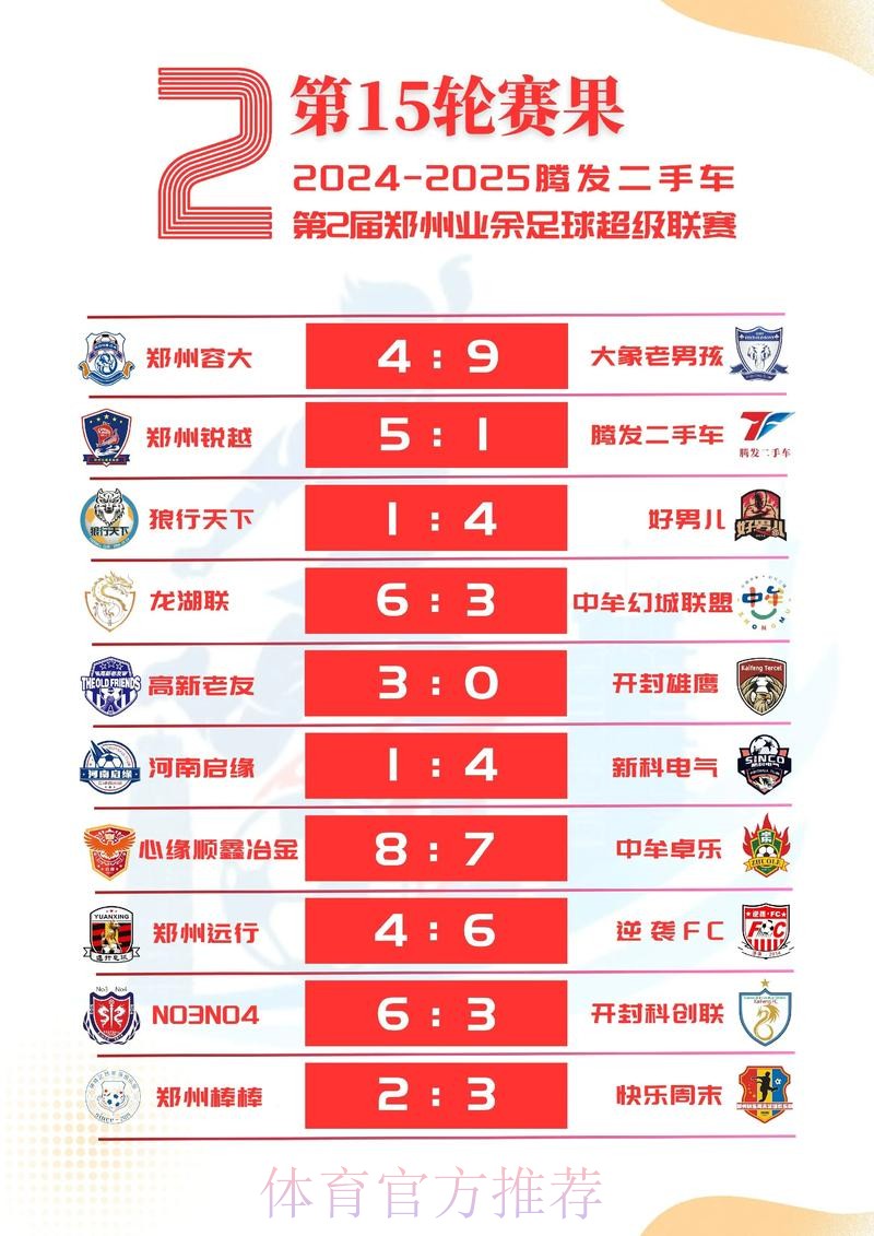 世界杯积分榜详细 世界杯积分榜详细