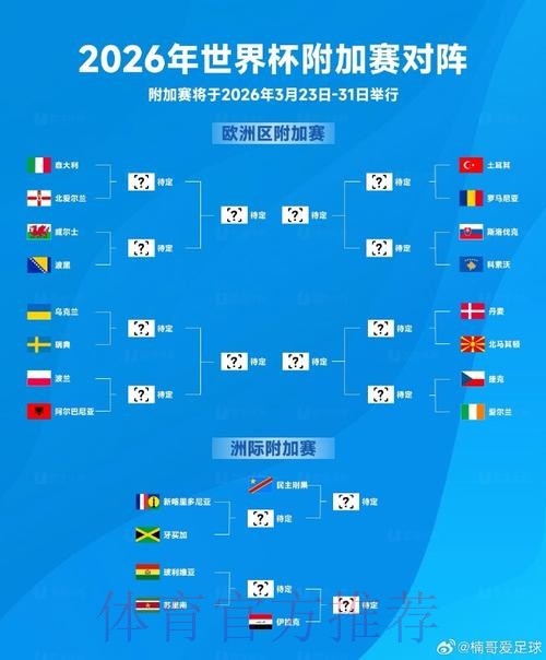 2026世界杯外围推荐最新网址 2026世界杯外围推荐最新网址