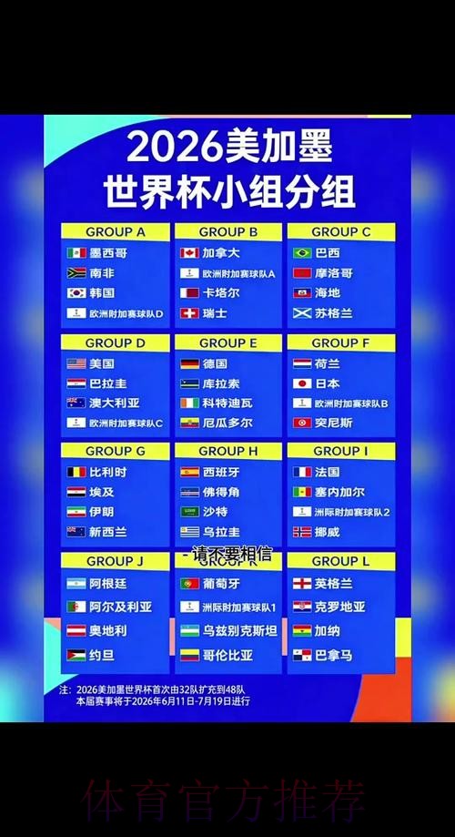 2026世界杯比分在线官方 2026世界杯比分在线官方