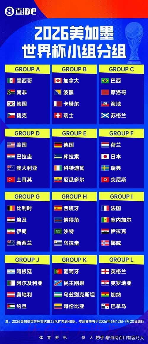2026世界杯直播入口最新网址