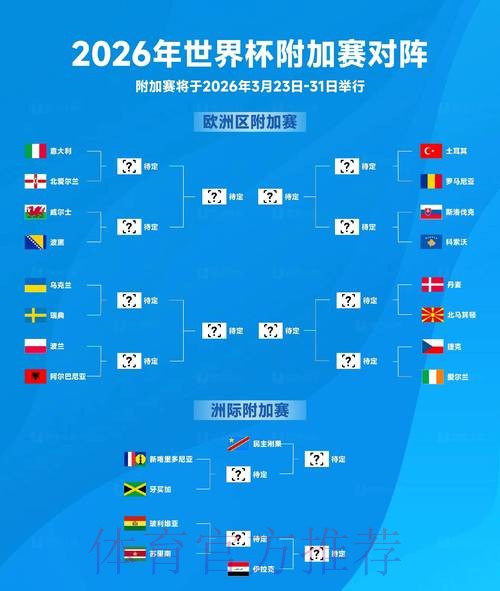 2026世界杯比分APP官方