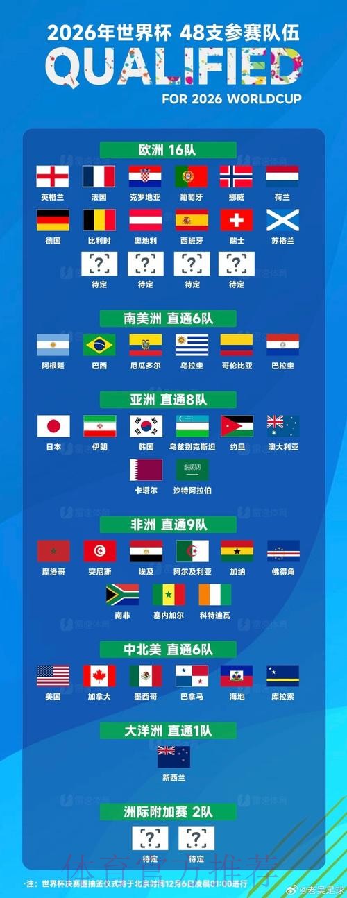 世界杯外围官方